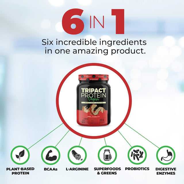 Tripact Vegan Protein Powder - Non-Gmo, Organic Plant Based Proteins-Superfoods, Greens, Probiotics-Bcaas & Glutamine, Vegan - No Artificial Colors or Flavors - Peanut Butter Vanilla