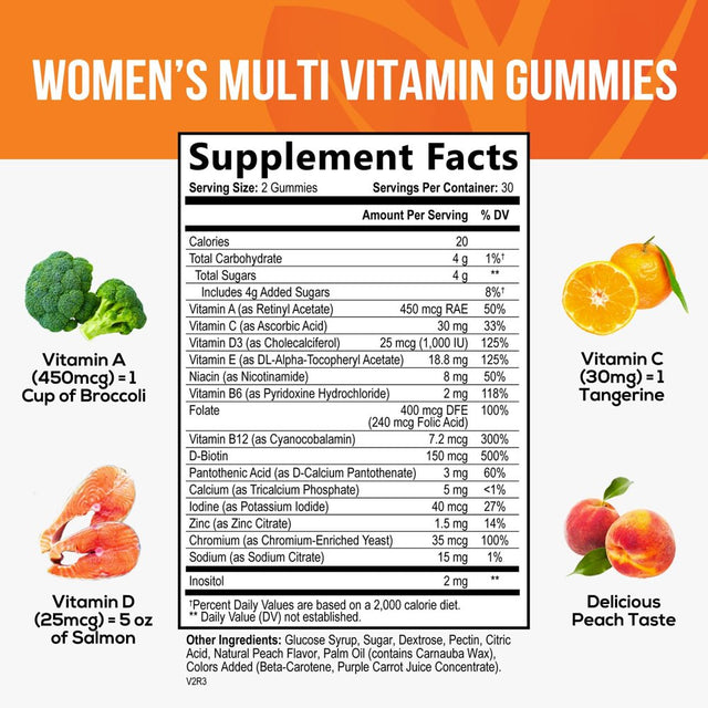 Womens Multivitamin Gummies, Daily Multi Vitamin Gummy for Women with Vitamins A, C, D, E, B-6, B-12, Biotin, Folic Acid, Calcium, & Zinc, Nature'S Immune Health Support, Peach Flavored - 60 Gummies