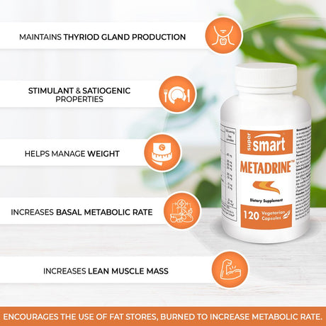 Supersmart - Metadrine™ - Thermogenic Fat Burner Supplement - Weight Loss Diet Pills - Slimming for Women & Men | Non-Gmo & Gluten Free - 120 Vegetarian Capsules