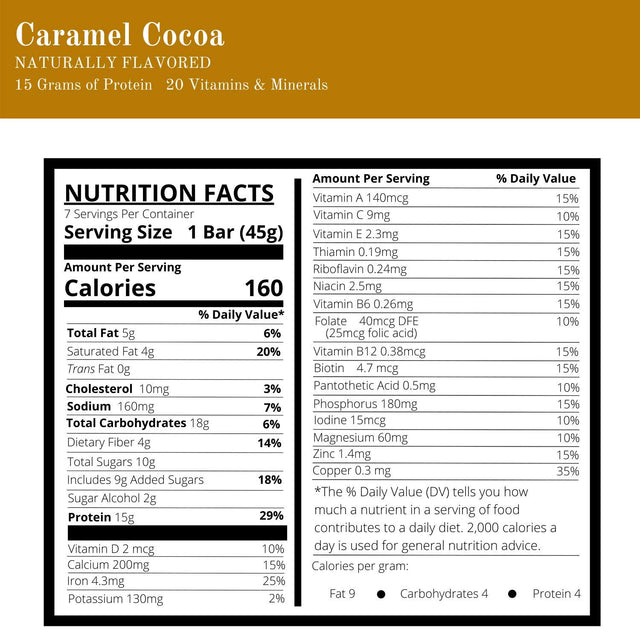 Nutmeg State Nutrition High Protein Snack and Meal Replacement Bar/Diet Bars - Caramel Cocoa (7Ct) - Trans Fat Free, Aspartame Free, Kosher, High Fiber