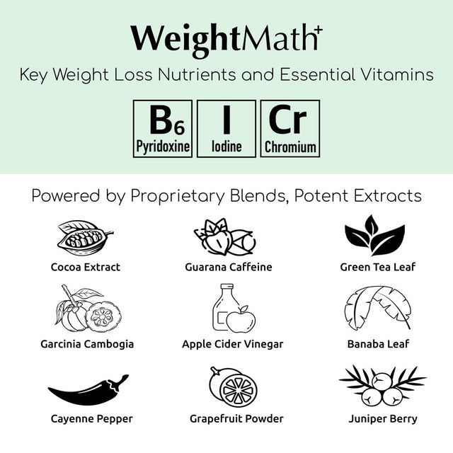 Weightmath Advanced Weight Loss Formula, Metabolism Booster for Energy, Fat Trimming & Flatter Stomach, Aids Belly Bloat, Digestive & Probiotic System, Essential Nutrients to Help Rapid Colon Cleanse