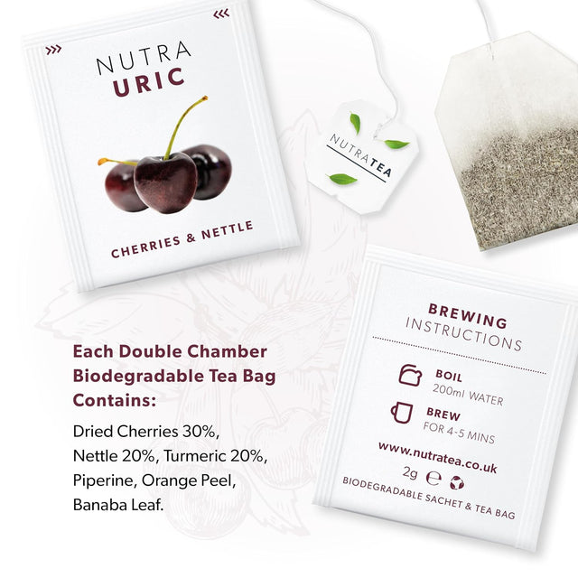 NUTRAURIC - Uric Acid Cleanse and Kidney Support – Kidney Cleanse Tea – Includes Cherry, Nettle & Turmeric - 20 Enveloped Tea Bags - by Nutra Tea - Herbal Tea