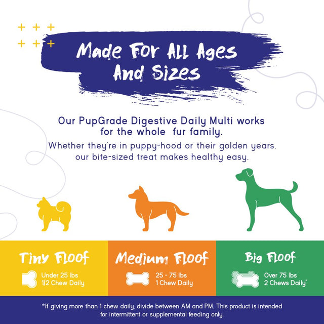 Pupgrade Daily Multivitamin for Dogs - All-In-One Supplement for Digestive, Immune System, Skin and Coat Health - Probiotic Enzymes, Omega Fish Oil, Vitamins A, C, D & E - 30 Soft Chews