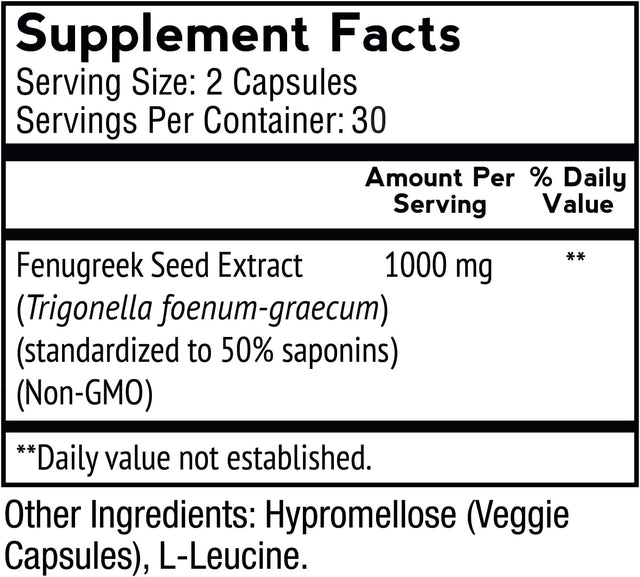 Vitamonk Fenutrax™ Fenugreek Extract 1 Months Supply - Stronger than Testofen - High-Potency (50%) - Testosterone Support for Men - Muscle Growth, Energy, and Drive (60 Capsules)