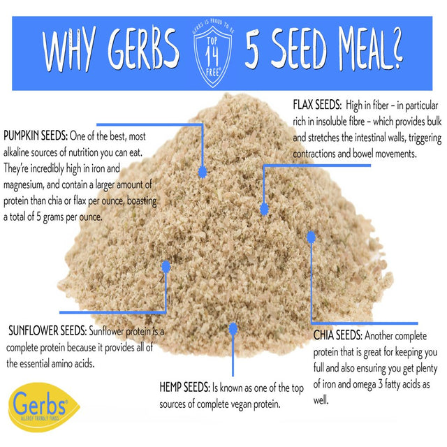 Ground Raw Pumpkin, Sunflower, Chia, Flax, Hemp Seed Meal by Gerbs - 2 LBS - Top 14 Food Allergen Free & NON GMO