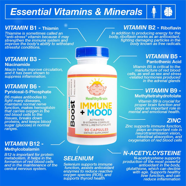 Immune + Mood Boost 90 Days