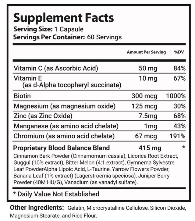 Gluco Trust Blood Sugar Support Supplement -60 Capsules