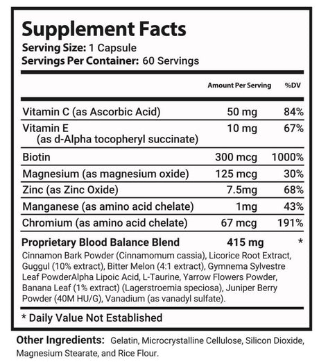 Glucotrust Blood Sugar Support 60 Capsules