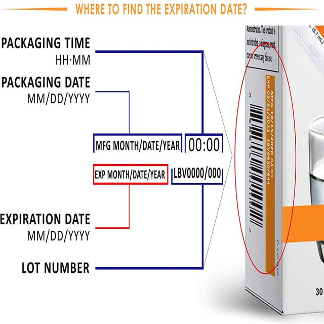 Lypo–Spheric Vitamin C – 2 Cartons (60 Packets) – 1,000 Mg Vitamin C & 1,000 Mg Essential Phospholipids per Packet – Liposome Encapsulated for Improved Absorption – 100% Non–Gmo