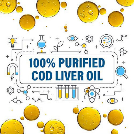 NGL Wild Icelandic Cod Liver Oil 100% Pure - 2,200 Mg Omega-3 + Vitamin a & D - Heart & Brain Health + Joint Support 8 Fl Oz