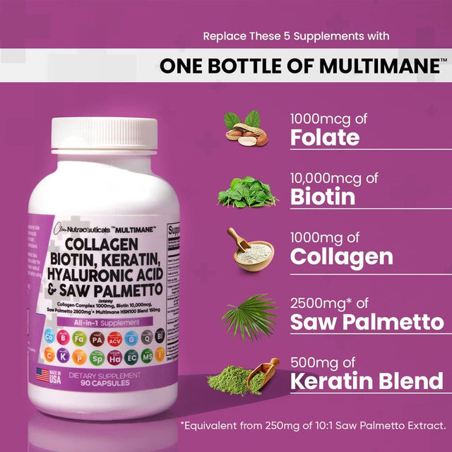 Collagen Pills 1000Mg Biotin 10000Mcg Keratin Saw Palmetto 2500Mg Hyaluronic Acid - Hair Skin and Nails Vitamins and DHT Blocker with Vitamin E Folic Acid Pumpkin Seed MSM - 90 Count