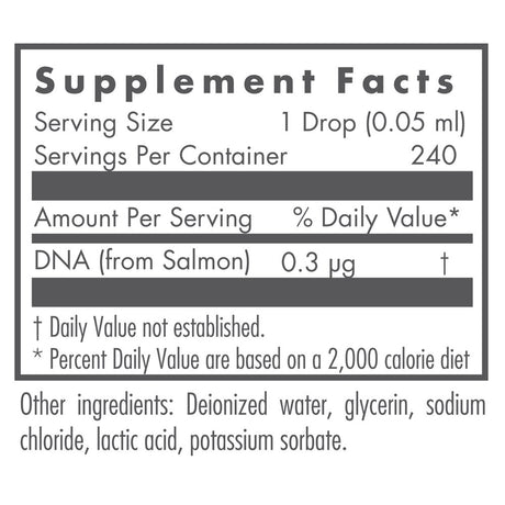 Nutricology Mucolyxir - Microdose DNA, Respiratory Airway Support - 12 Ml (0.4 Fl Oz)