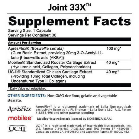 Biotrust Joint 33X™ — Advanced 3-In-1 Joint Health Supplement with Collagen Support