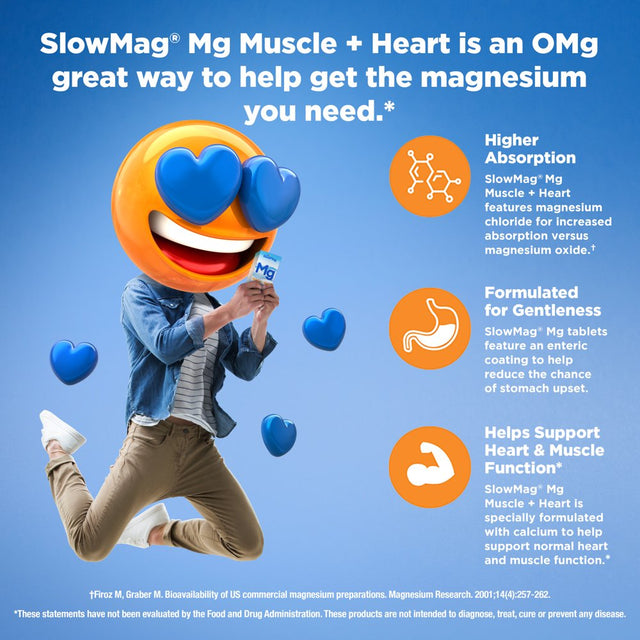 Slowmag® Mg Muscle + Heart Magnesium Chloride Supplement Tablets with Calcium 60Ct