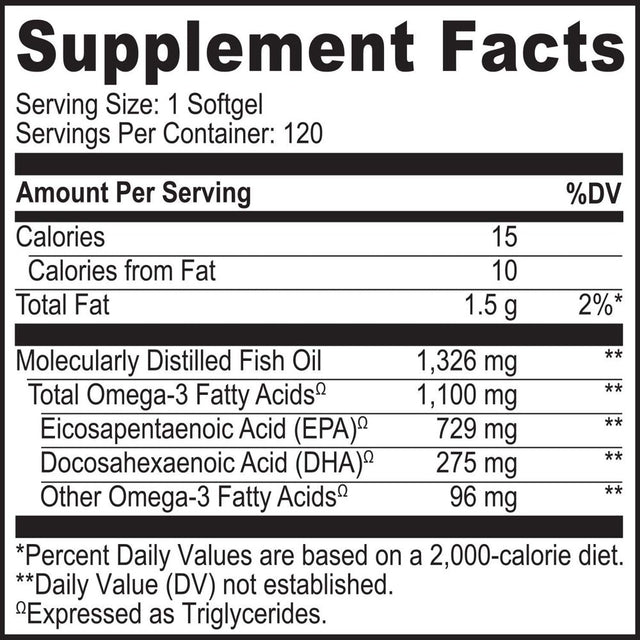 NATURELO Omega-3 Fish Oil Supplement - EPA + DHA - 1100 Mg Triglyceride Omega-3 per Gel - One a Day - for Heart, Eye, Brain, Joint Health - No Burps - Lemon Flavor - 120 Softgels | 4 Month Supply