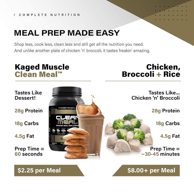 Kaged Clean Meal Replacement Shake with Whey Protein Isolate | Vanilla Cake| Clean Carbs | MCT Oil Fats | Organic Vitamins and Minerals | 20 Servings