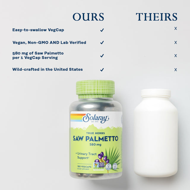 Solaray Saw Palmetto Berry 580Mg | 180 Vegcaps