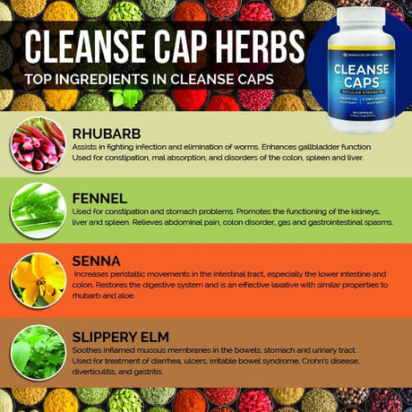 Herbal Cleanse Caps - Regular Strength | 100% Natural Laxative and Colon Cleanser