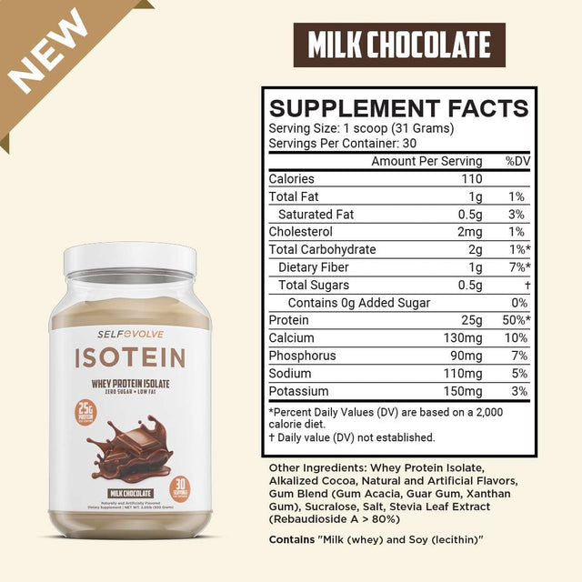 Isotein Isolate Protein Powder - Post Workout Recovery Protein Powder - 25G Whey Isolate Protein, 0G Added Sugar, 1G Fat (Milk Chocolate, 2Lb)