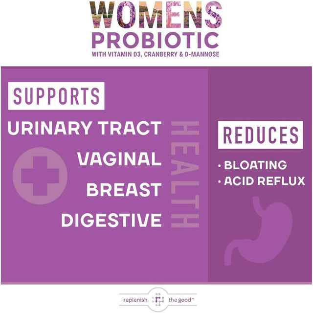 Replenish the Good Women'S Probiotic , Vegan Supplement W/Vitamin D3, Cranberry & D-Mannose , Supports Urinary Tract, Digestive & Immune Health , Fights Yeast & UTI , 60 Sugar-Free Tablets