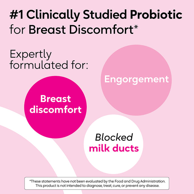 Elactia Breastfeeding Probiotic | Probiotic for Breastfeeding Moms | Ease Lactational Breast Pain | Promote Healthy Lactation | Newborn Essentials for Mom & Baby | Daily Breastfeeding Supplement