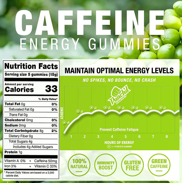 Punch'D Energy Natural Caffeine Gummies (200 Count Value Jar) 100Mg of Caffeine per 10 Gummies, Clean Label, Ultra Low Glycemic, Low Calorie, Vitamin C