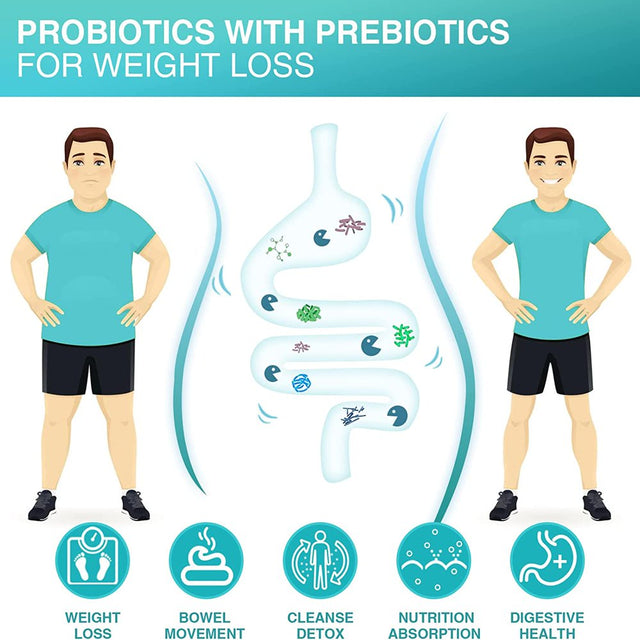 NATURE TARGET Probiotics for Men with Men Care Supplement, Prebiotics & Probiotic for Men'S Digestive and Immune Health,60 Billion Cfus & 14 Strains Shelf Stable, Gluten & Soy Free (90 Tablets)