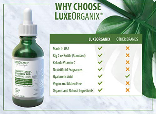 Kakadu Vitamin C Hyaluronic Acid Serum; (2 Oz) Brightening Treatment Lightens Dark Spots, Reduces Blemishes & Wrinkles. Hydrates & Absorbs Quickly for Visibly Improved Vibrant Skin. Luxeorganix.