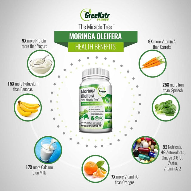 Greenatr Moringa Oleifera Leaf "The Miracle Tree" Extract 1000 Mg