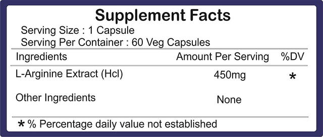 Biotic L-Arginine/L Arginine Capsules 450 Mg - 60 Veg Capsules for Muscle