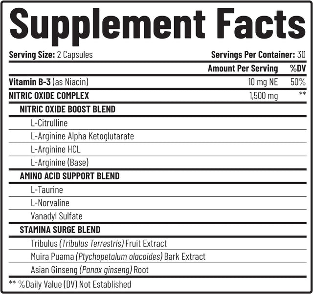 Snap Supplements Pre-Workout Beets + Nitric Oxide Booster (2 Products)