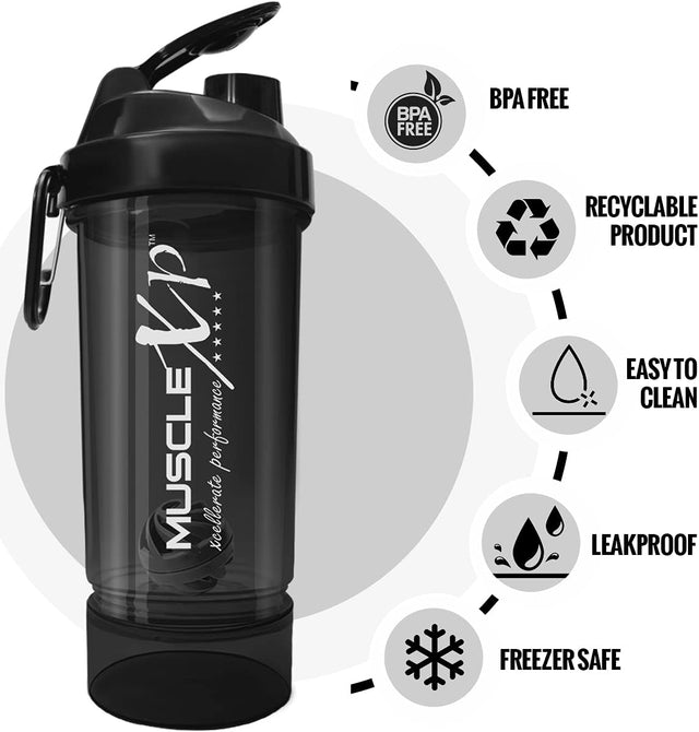 Gym Shaker PRO XP Blender 100 % Leakproof Guarantee Shaker Blender 650 Ml with Compartment, for Protein, Pre Workout and Bcaas, BPA Free Material Sipper Bottle (Black)