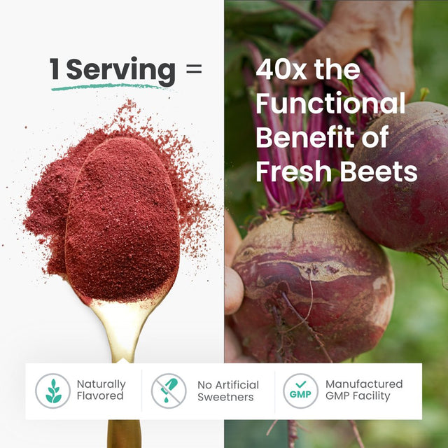 Humann Superbeets Black Cherry Beet Root Powder Nitric Oxide Boost - 30 Servings