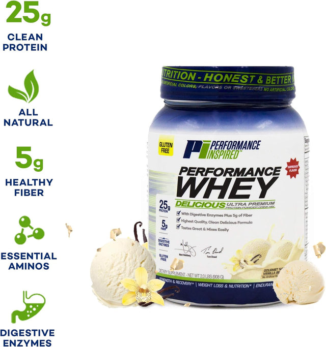 PERFORMANCE INSPIRED Nutrition Performance Whey Protein Powder - Fiber Packed - Contains Bcaas - Digestive Enzymes - Gluten Free - Natural Vanilla - 2 Lb