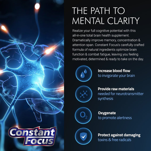 Constant Focus - Premium Natural Nootropic Brain Health Supplement