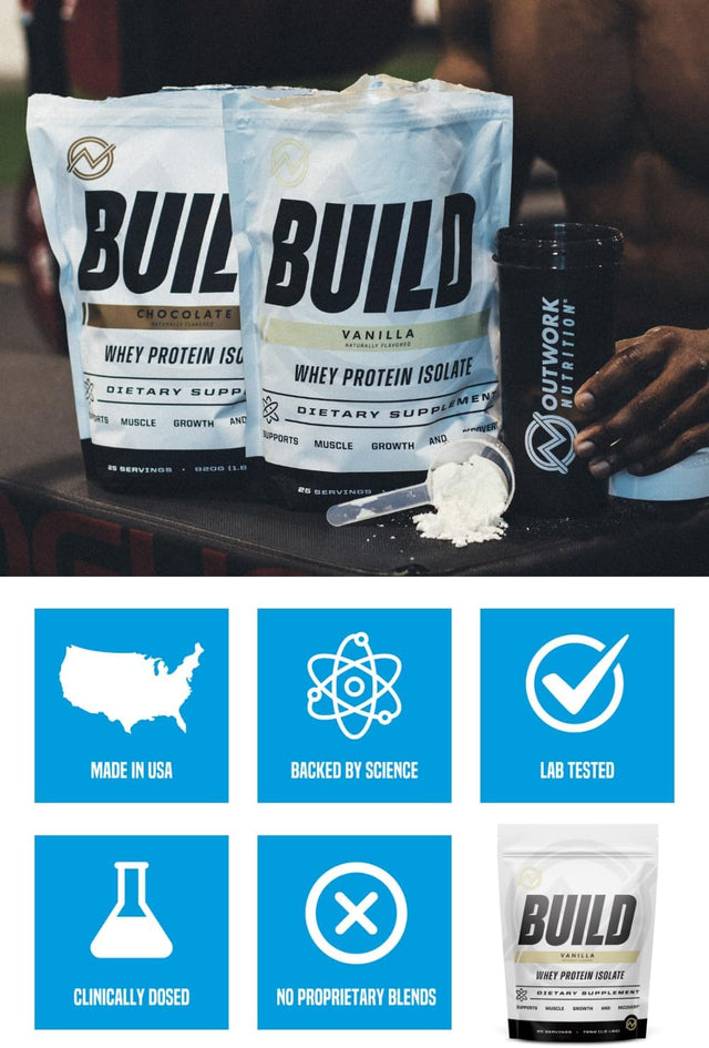 Outwork Nutrition Build Whey Protein Isolate - Perfect for Workout Recovery and Muscle Growth - Increase Protein Intake - Low Lactose, Gluten-Free, Energy Snack - 1.8Lbs Delicious Vanilla Flavor