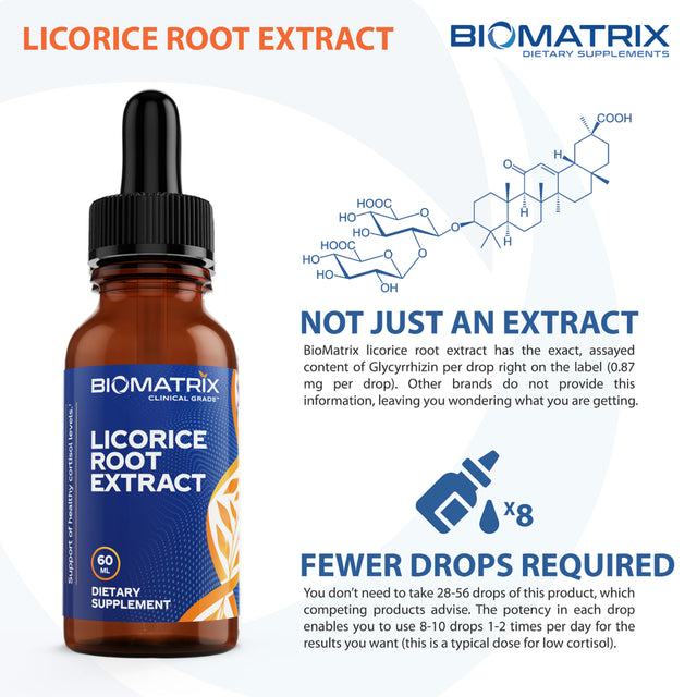 Biomatrix Licorice Root Extract | Raise Cortisol, Energy - Glycyrrhizin (1200 Drops, 2 Fl Oz)