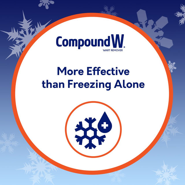 Compound W Dual Power, Freeze off & Liquid Wart Remover, 8 Freeze Applications + 12 Pads