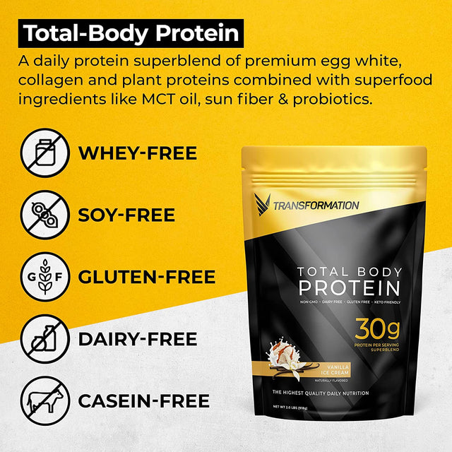 Transformation Protein Super Blend | Egg White, Collagen Peptides, and Plant Protein | 15 Billion CFU Probiotics | Digestive Enzymes | MCT Oil | Bcaas | Low Carb Shake for Men & Women | Vanilla