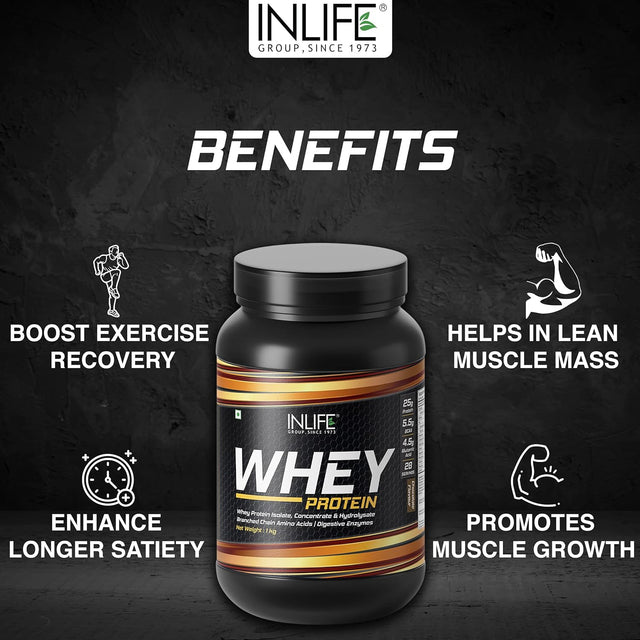 Whey Protein Powder with Isolate Concentrate Hydrolysate & Digestive Enzymes - 1 Kg (Chocolate Flavour)