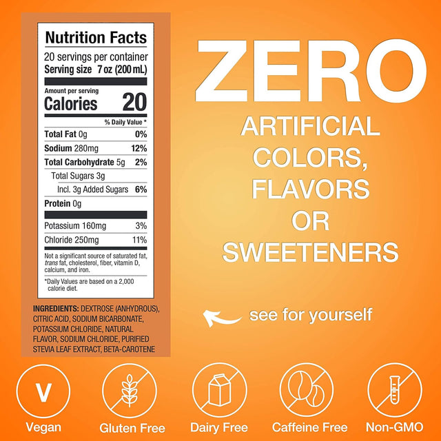 Hydralyte Electrolyte Hydration Powder with Energy Bundle | Energy Boost Lemon Lime Electrolyte Powder (20) Count | Instant Dissolve ORS Orange Electrolyte Powder (20) Count