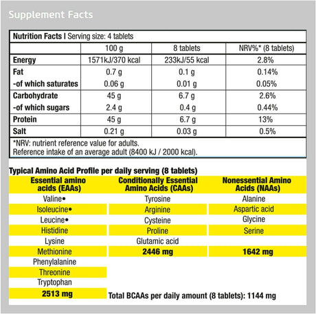 BIOTECH USA MEGA Amino ACIDS 3200 100 Tablets - Whey Protein Pills | BCAA | Anabolic & Anticatabolic