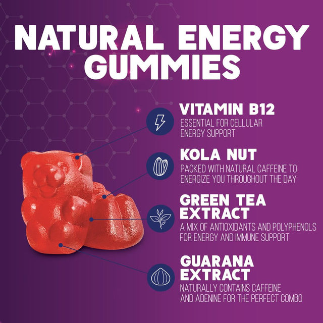 Energy Gummies Vitamin B12, Green Tea and Guarana Extract, Daily Energy Vitamin Supplement, Delicious Raspberry Flavor Gummy Chewable Supplement for Men and Women, Non-Gmo and Vegan - 120 Gummies