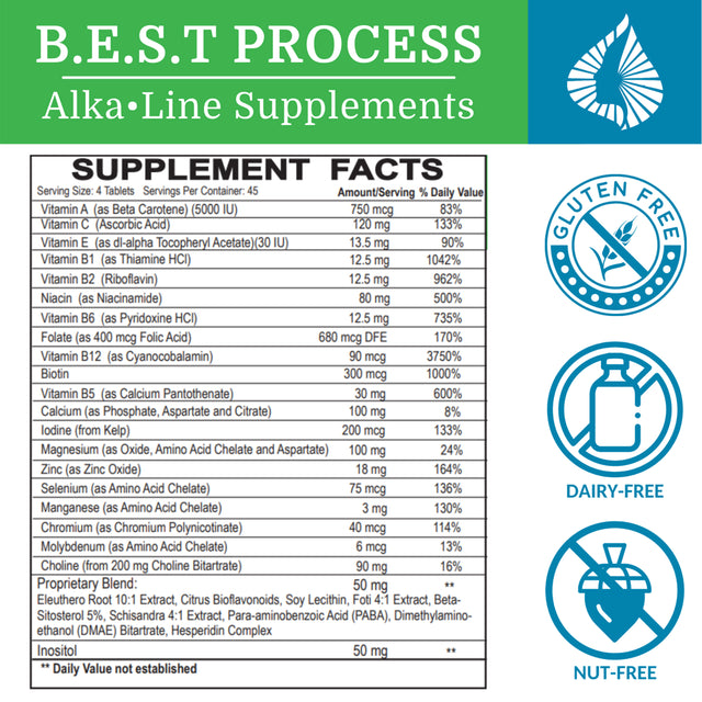 Alkadrenergy — Morter Healthsystem Best Process Alkaline — Multivitamin & Adrenal Support with Ginseng, Adaptogens, Bioflavonoids, PABA & RNA-DNA Complex