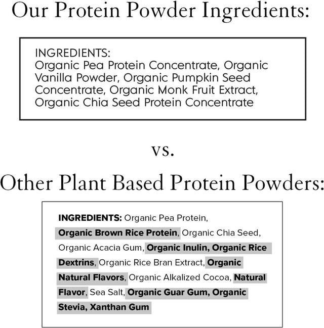 Truvani Organic Vegan Protein Powder, Organic Pea Protein Powder, Vegan, Non GMO, Gluten/Diary Free, Vanilla, 20.9Oz (1Pk, 20 Servings)