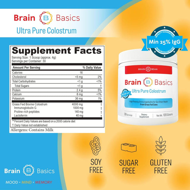 Brain Basics: Ultra Pure Colostrum