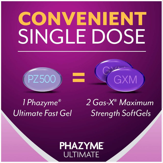 Phazyme Ultimate Gas & Bloating Relief, Works in Minutes, 20 Fast Gels