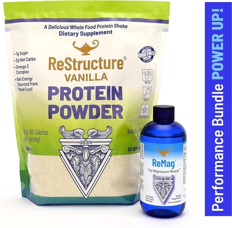 Rna Reset - Performance Bundle by Dr. Carolyn Dean, Remag - High Absorption Magnesium Liquid, 8.1 Fl Oz & Restructure - Vanilla Whey Protein Powder, 594 G