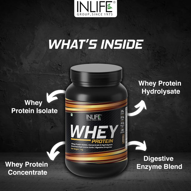 Whey Protein Powder with Isolate Concentrate Hydrolysate & Digestive Enzymes - 1 Kg (Chocolate Flavour)