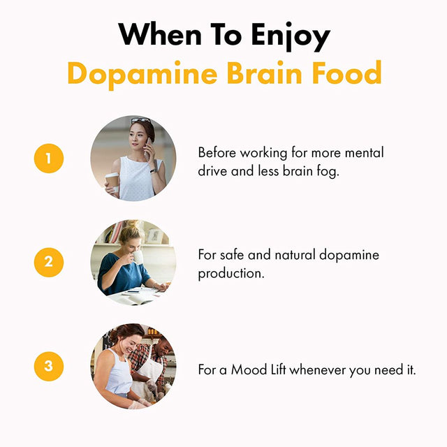 NATURAL STACKS Dopamine Focus Supplement & Memory Supplement for Brain W/L-Tyrosine - Promotes Mental Drive, Clarity & Focus - Natural Dopamine Supplement - Supports Mental Energy, 60 Capsules